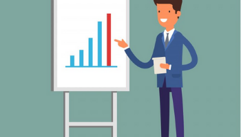 Curso Empreendedorismo